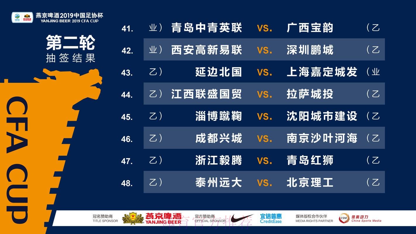 一战到底 - 燕京啤酒2019中国足协杯半决赛抽签 上港遇鲁能 一方战申花